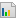 Sondage (nouveaux votes)